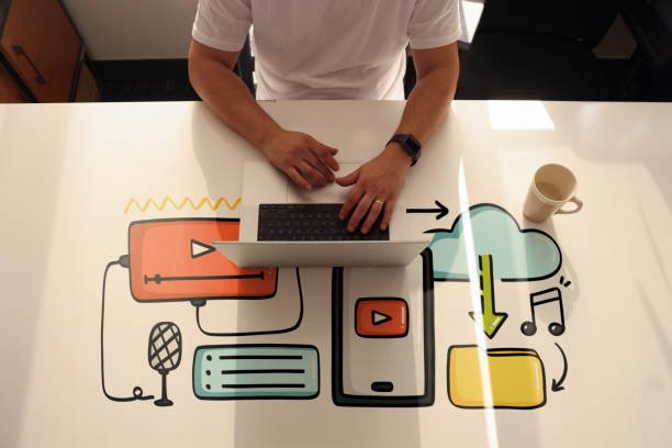 How to Create a Successful Social Media Marketing Strategy
