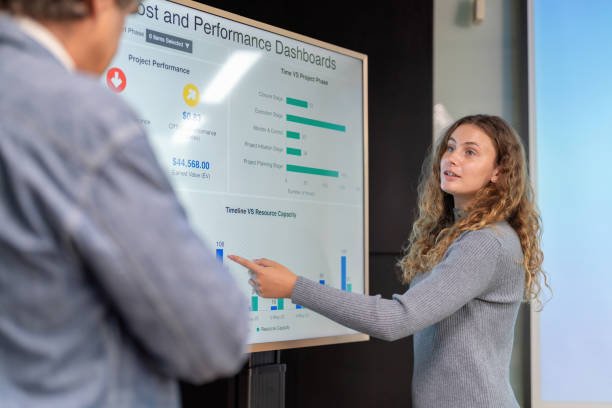 How to Effectively Manage Business Finances and Budgeting